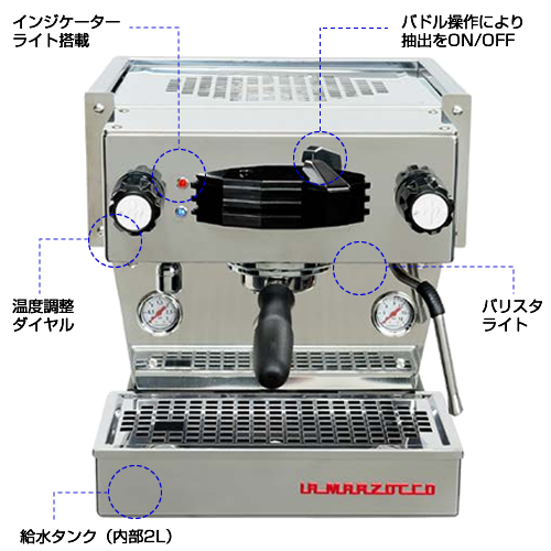 ラ・マルゾッコLinea mini